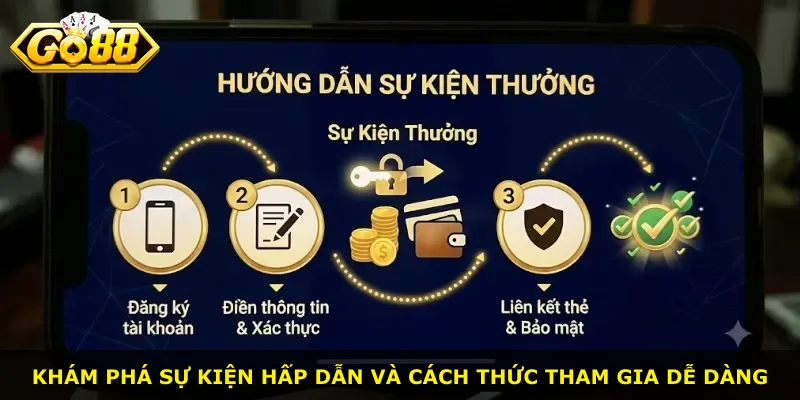 Khám phá sự kiện hấp dẫn và cách thức tham gia dễ dàng